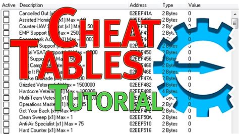 cheat engine cheat engine|cheat engine cheat tables list.